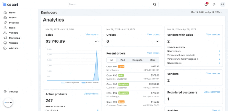 CS-Cart dashboard and functionality