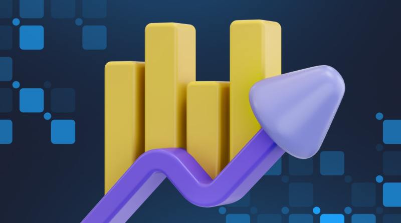 ecommerce automation