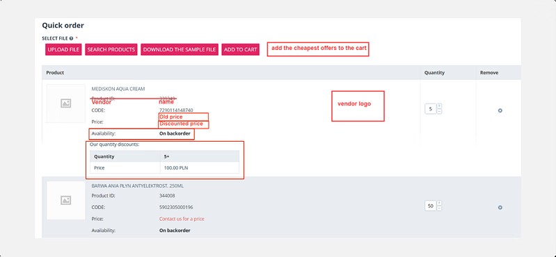 Nova B2B Quick Order