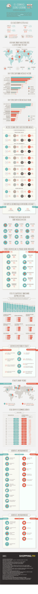 Infographic: Online Shopping VS Offline Shopping: photo 3 Infographic: Online Shopping VS Offline Shopping: photo 3 - CS-Cart Blog
