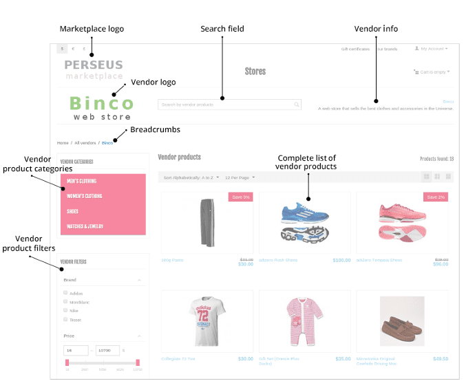 New Look of the Vendor Page: photo 4 New Look of the Vendor Page: photo 4 - CS-Cart Blog