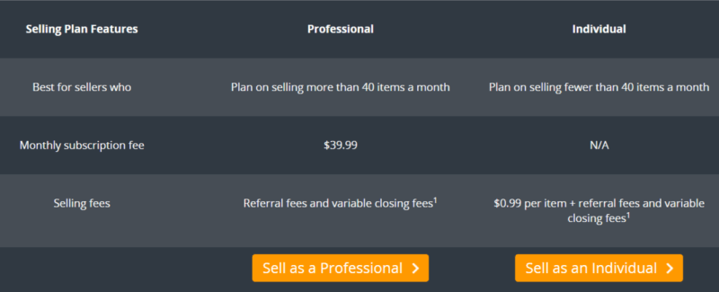 online multi vendor mall