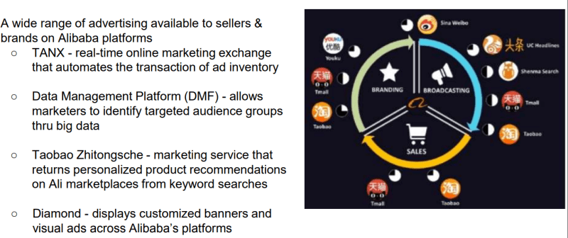 enterprise marketplace