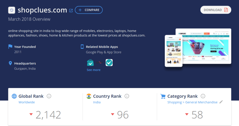create your own marketplace website